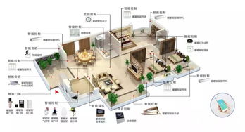 聚焦智博會(huì) 科技住宅時(shí)代，趣宅智能家居引領(lǐng)“黑科技”生活新體驗(yàn)