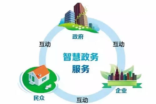 寧夏不動產登記開啟電子發票新時代 數字化轉型下的安全保障